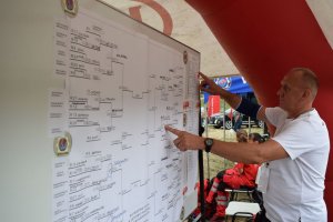 I Mistrzostwa Polski w Siatkówce Plażowej Służb Mundurowych 