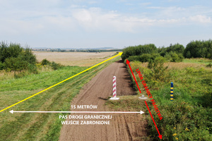 Pas drogi granicznej ilustracja wyjaśniająca